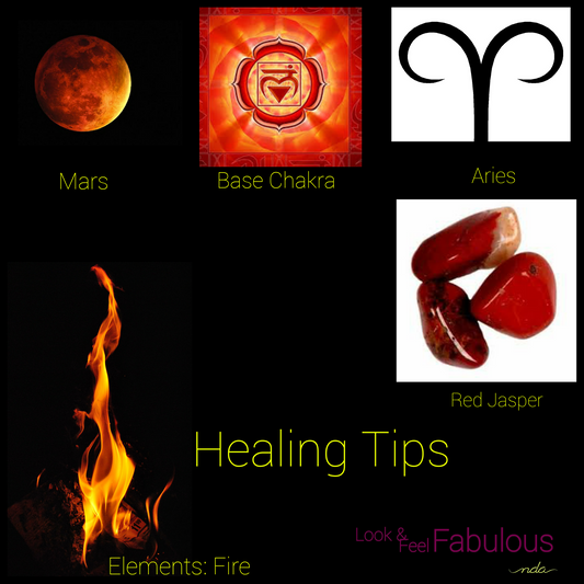 Birthday Sign Healing: Aries