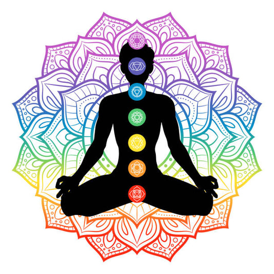 Intro To The Seven Chakras